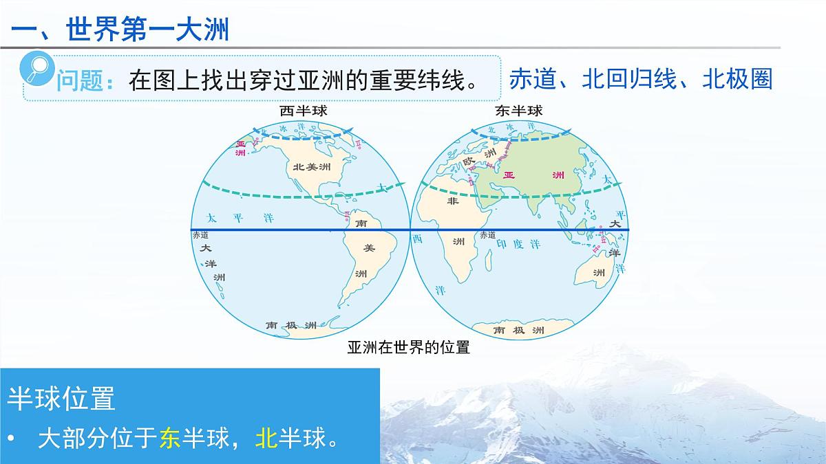 第一节 自然环境（第1课时）课件 地理人教版（2024）七年级下册第5页