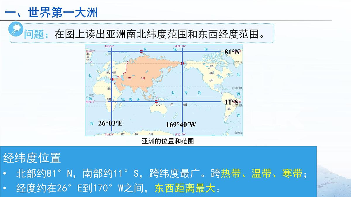 第一节 自然环境（第1课时）课件 地理人教版（2024）七年级下册第6页