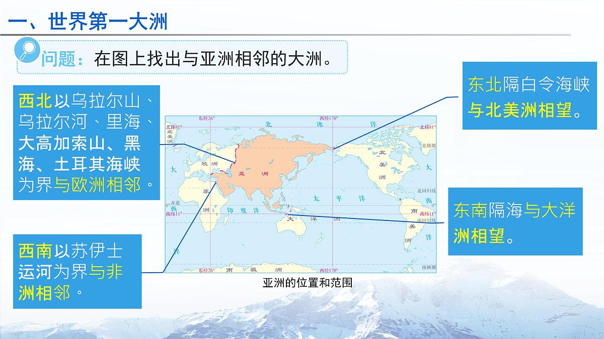 第一节 自然环境（第1课时）课件 地理人教版（2024）七年级下册第8页