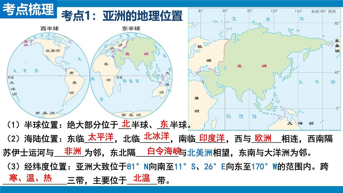 2024-2025学年七年级地理下学期期中第七章我们生活的大洲—亚洲复习PPT第5页