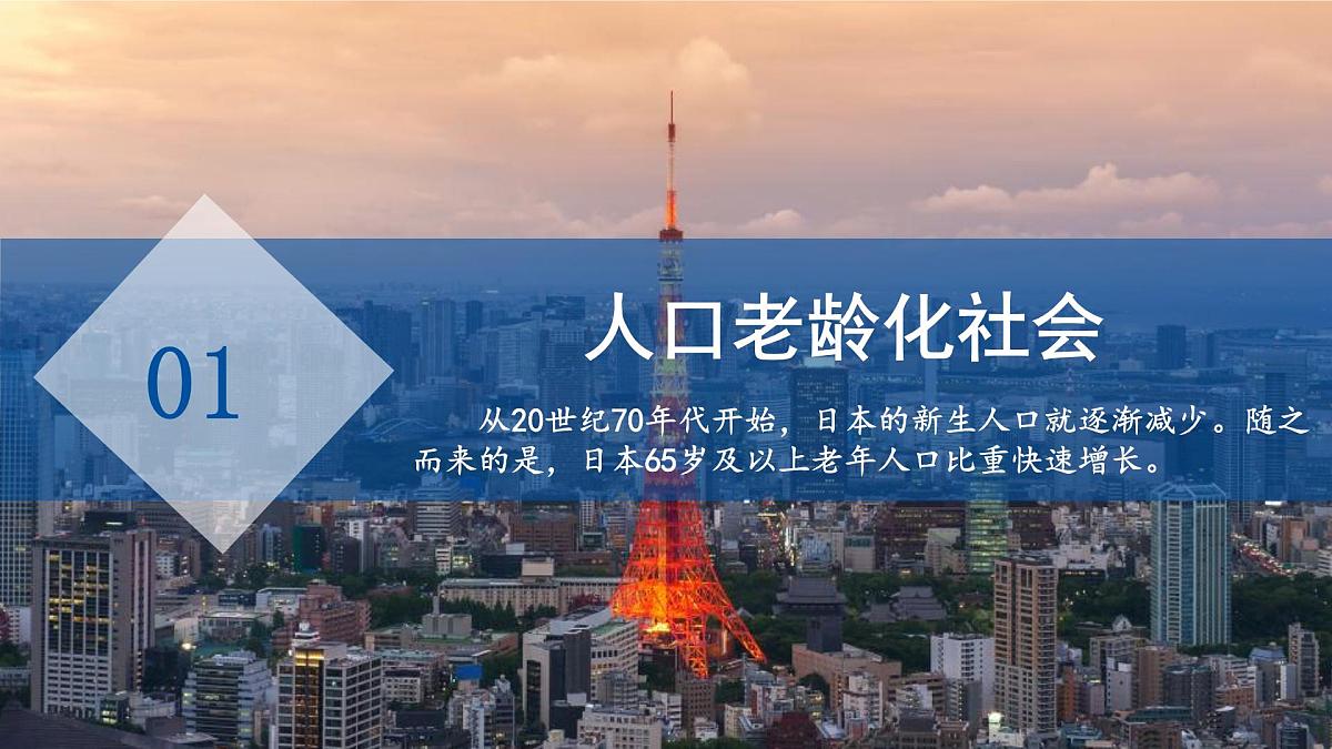 第八章 第一节 日本（第2课时）课件 人教版（2024）地理七年级下册第5页