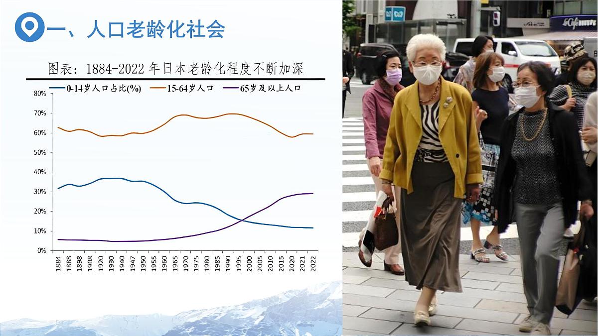 第八章 第一节 日本（第2课时）课件 人教版（2024）地理七年级下册第6页