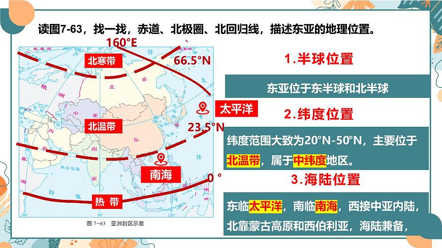 探究与实践 “划区”识世界（课件）2025学年七年级地理下册（湘教版2024）第3页