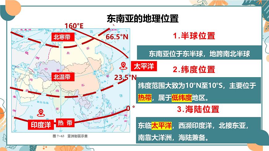 探究与实践 “划区”识世界（课件）2025学年七年级地理下册（湘教版2024）第4页