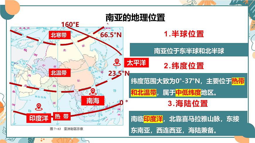 探究与实践 “划区”识世界（课件）2025学年七年级地理下册（湘教版2024）第5页