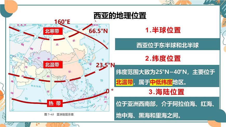 探究与实践 “划区”识世界（课件）2025学年七年级地理下册（湘教版2024）第6页