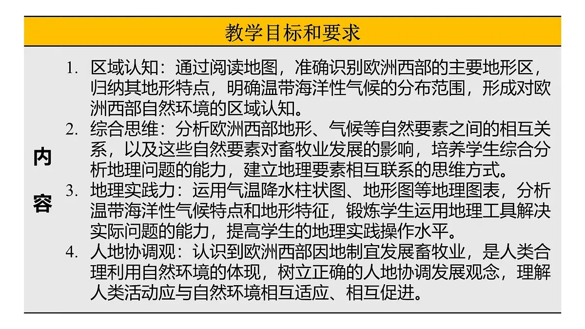 8.4 欧洲西部 课件 2025学年七年级地理下学期湘教版（2024）第6页