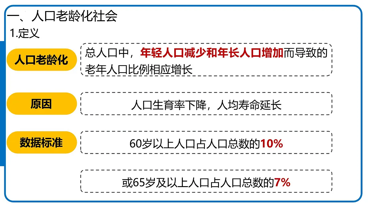 8.1 日本 第2课时 课件 2025学年七年级地理下学期人教版（2024） 课件第5页