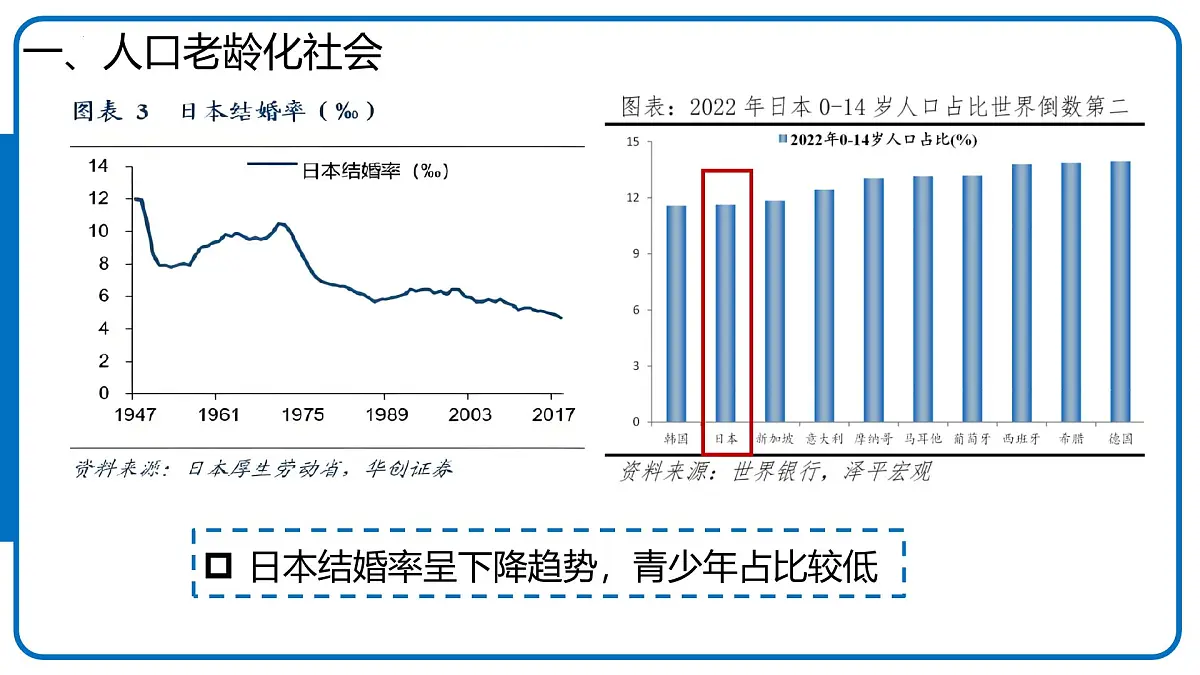 8.1 日本 第2课时 课件 2025学年七年级地理下学期人教版（2024） 课件第7页