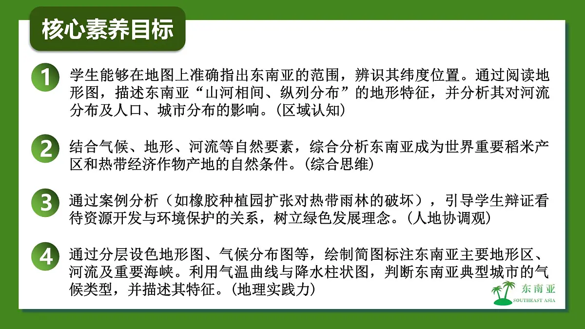 8.2东南亚（第1课时）课件-2024-2025学年地理七年级下册人教版（2024）第3页