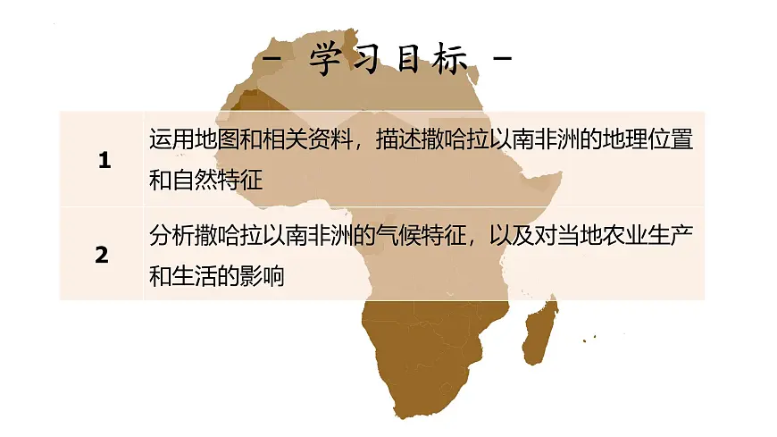 8.1.1助力撒哈拉以南非洲的可持续发展（自然环境）课件 2025学年晋教版地理七年级下册第2页