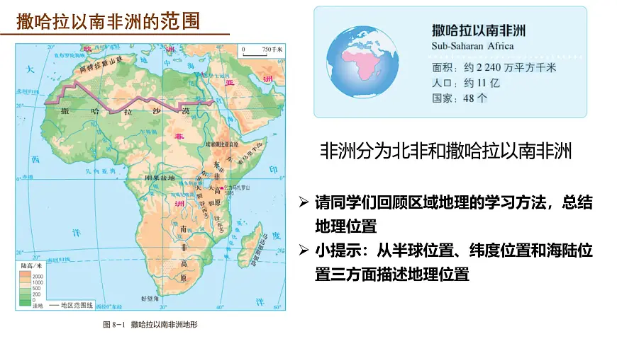 8.1.1助力撒哈拉以南非洲的可持续发展（自然环境）课件 2025学年晋教版地理七年级下册第4页