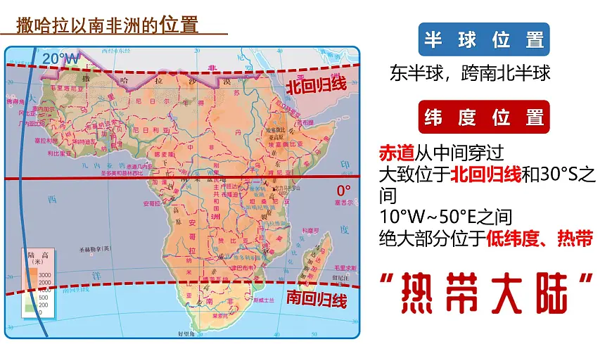 8.1.1助力撒哈拉以南非洲的可持续发展（自然环境）课件 2025学年晋教版地理七年级下册第5页