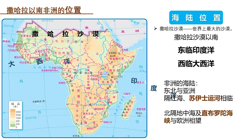 8.1.1助力撒哈拉以南非洲的可持续发展（自然环境）课件 2025学年晋教版地理七年级下册第6页
