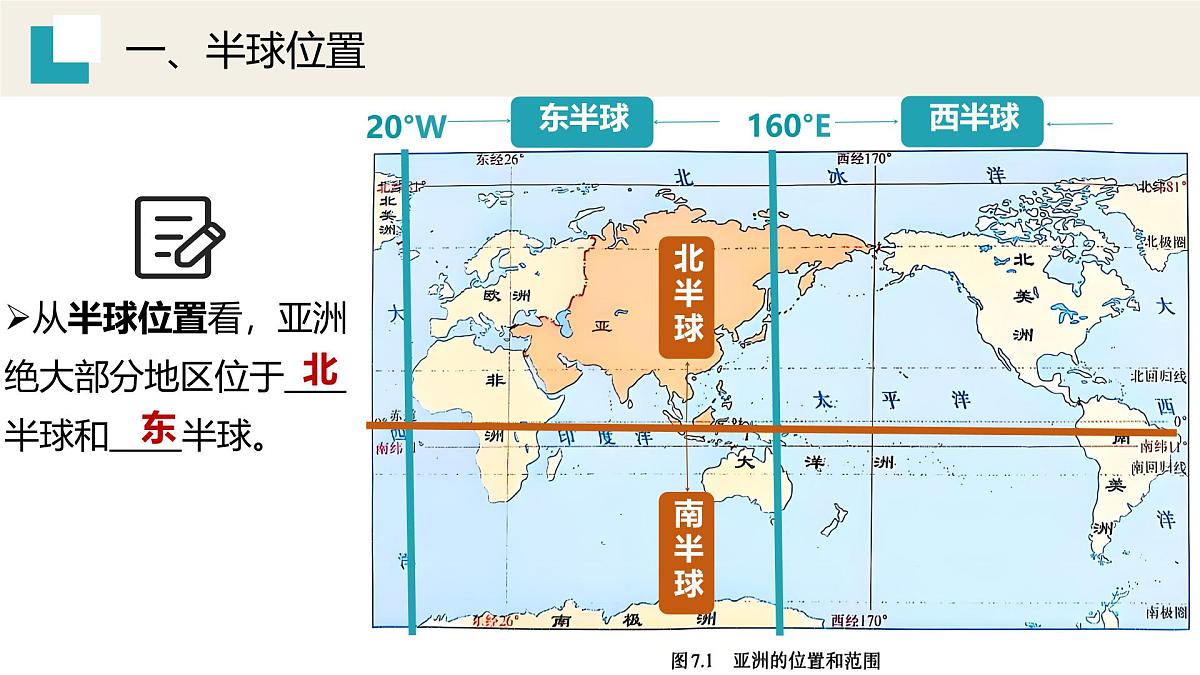 6.1亚洲 课件-2024-2025学年粤人版地理七年级下册第8页