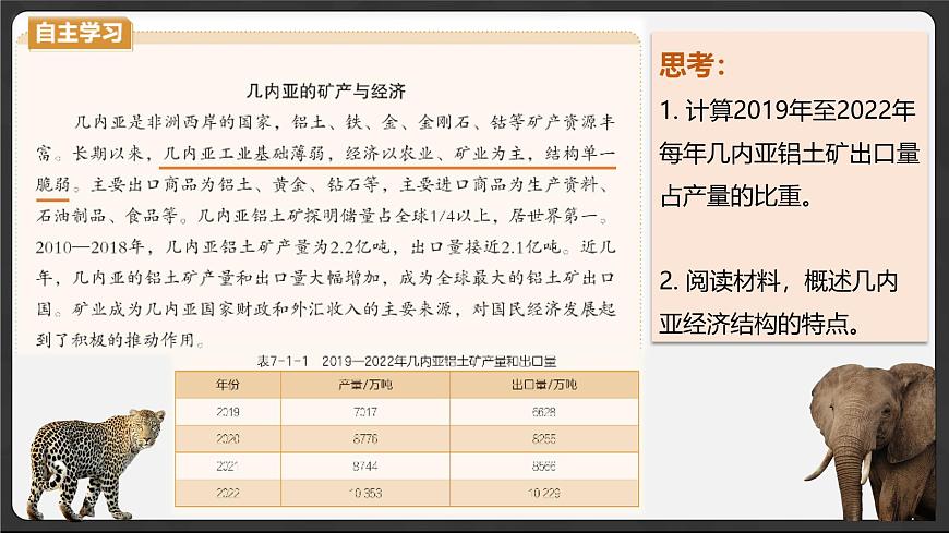 7.1 撒哈拉以南非洲 2025学年七年级地理下册（粤人版2024） 课件第2页
