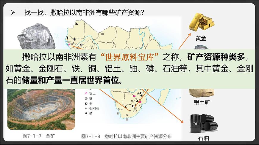 7.1 撒哈拉以南非洲 2025学年七年级地理下册（粤人版2024） 课件第7页