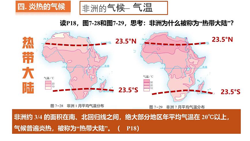 7.2 非洲 第2课时课件-2024-2025学年七年级下册地理湘教版第3页