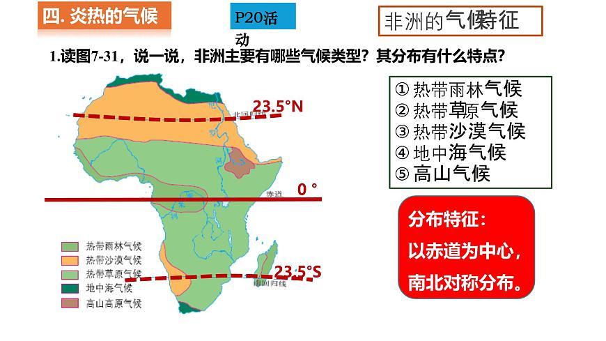7.2 非洲 第2课时课件-2024-2025学年七年级下册地理湘教版第5页