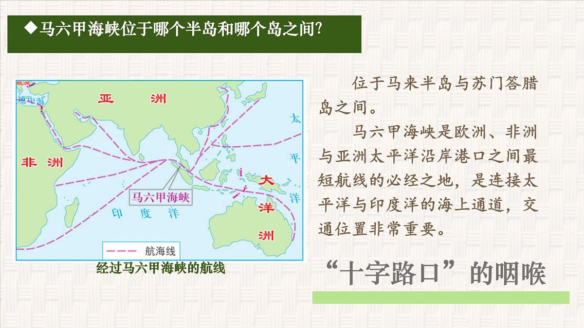 初中  地理  人教版（2024）  七年级下册第二节 东南亚 课件第6页