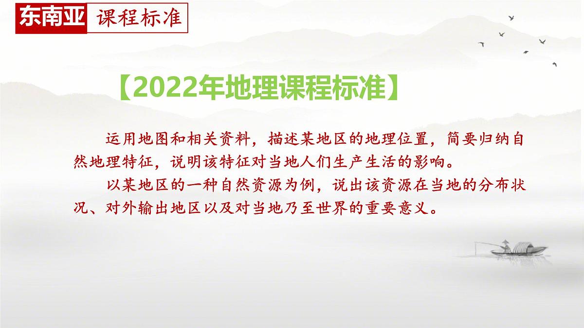 初中 地理 人教版（2024） 七年级下册第二节 东南亚第二课时 课件第3页