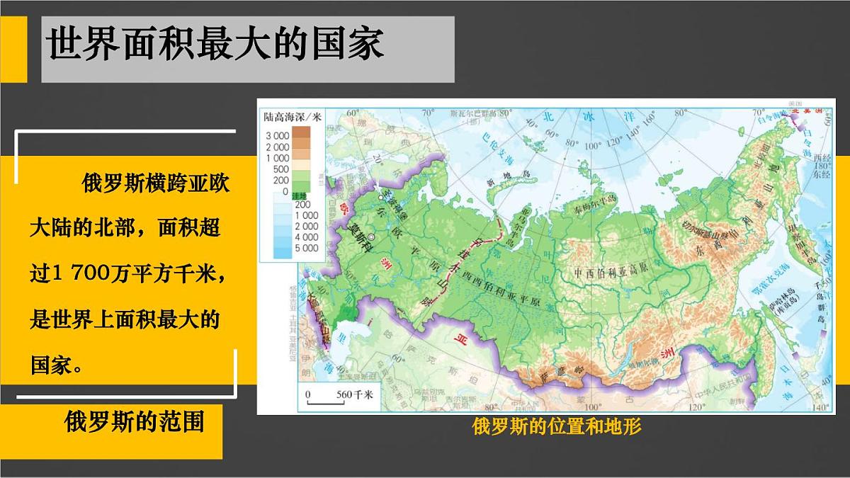 初中 地理 人教版（2024） 七年级下册第四节 俄罗斯 课件第3页