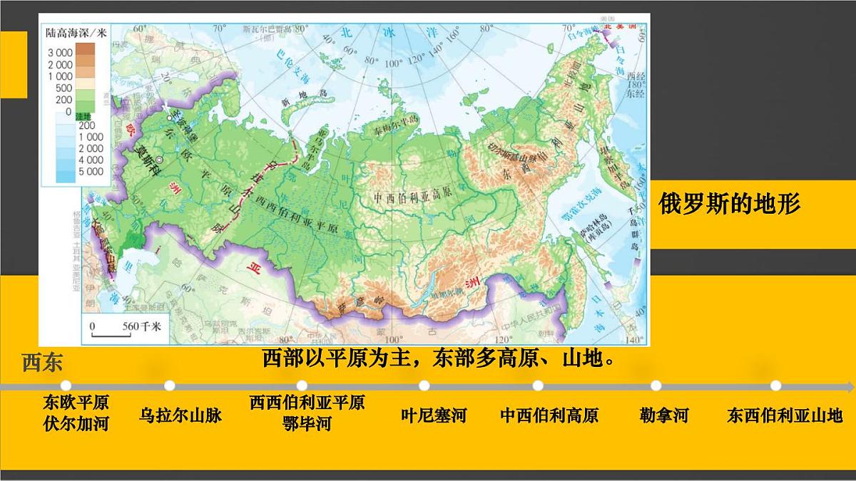 初中 地理 人教版（2024） 七年级下册第四节 俄罗斯 课件第5页