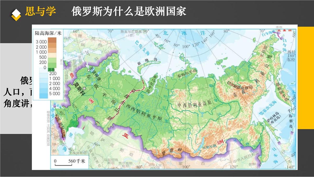 初中 地理 人教版（2024） 七年级下册第四节 俄罗斯 课件第6页