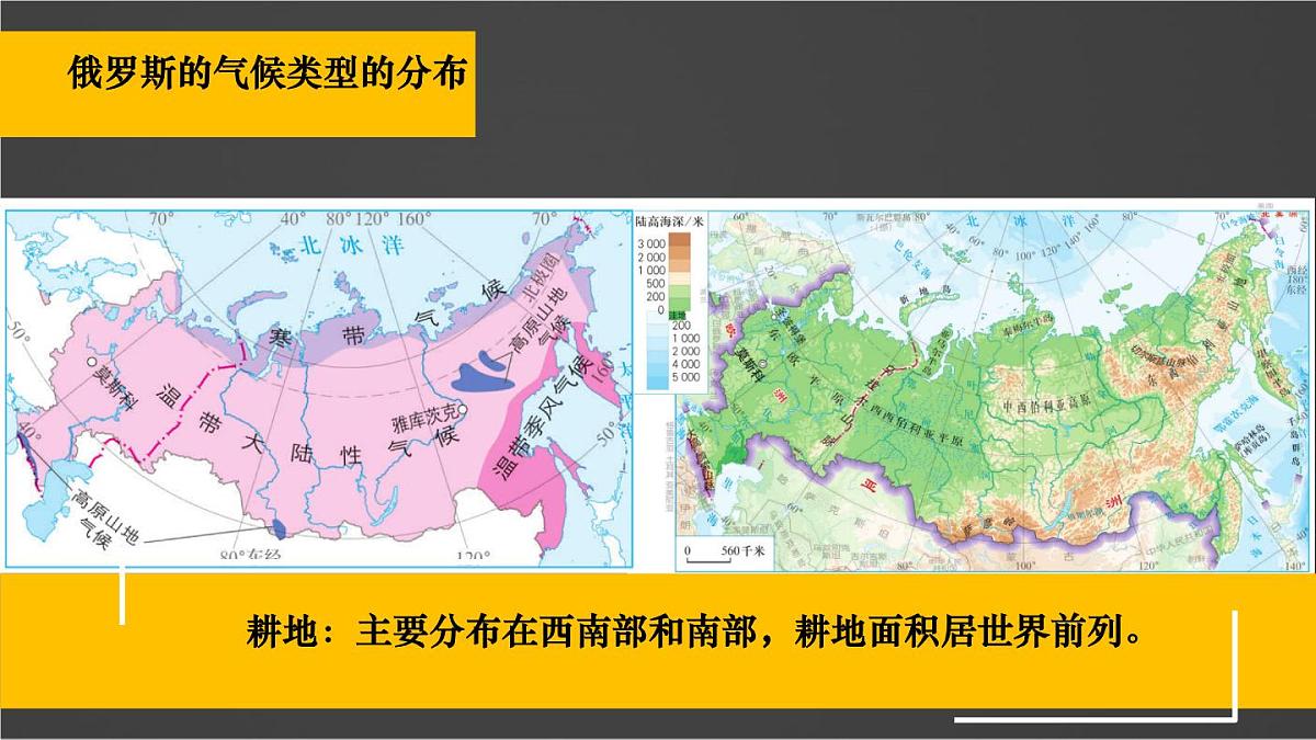 初中 地理 人教版（2024） 七年级下册第四节 俄罗斯 课件第8页