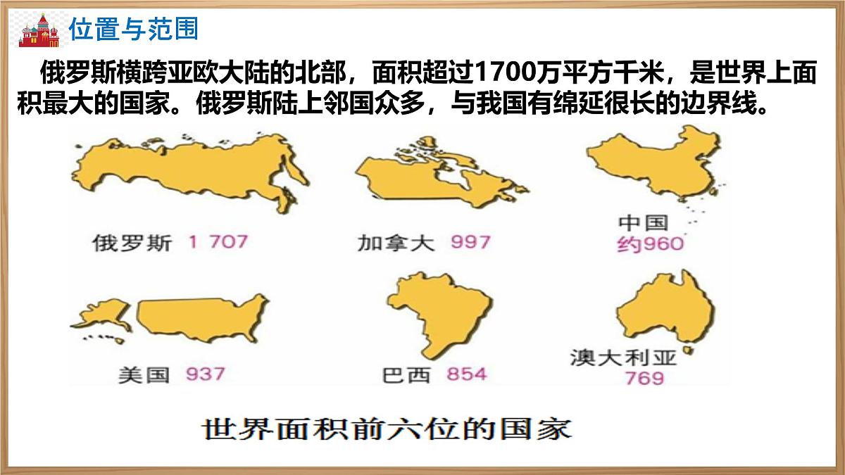 初中 地理 人教版（2024） 七年级下册第四节 俄罗斯第一课时 课件第4页