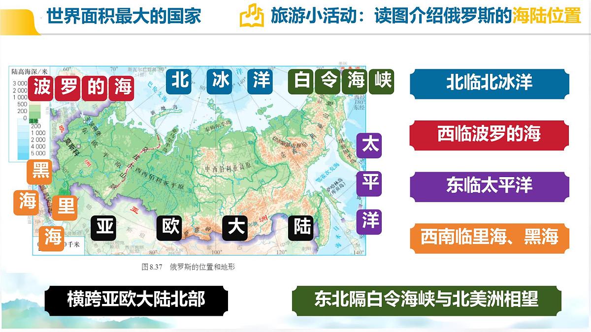 初中 地理 人教版（2024） 七年级下册第四节 俄罗斯第一课时 课件第6页