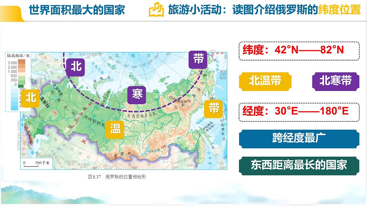 初中 地理 人教版（2024） 七年级下册第四节 俄罗斯第一课时 课件第7页
