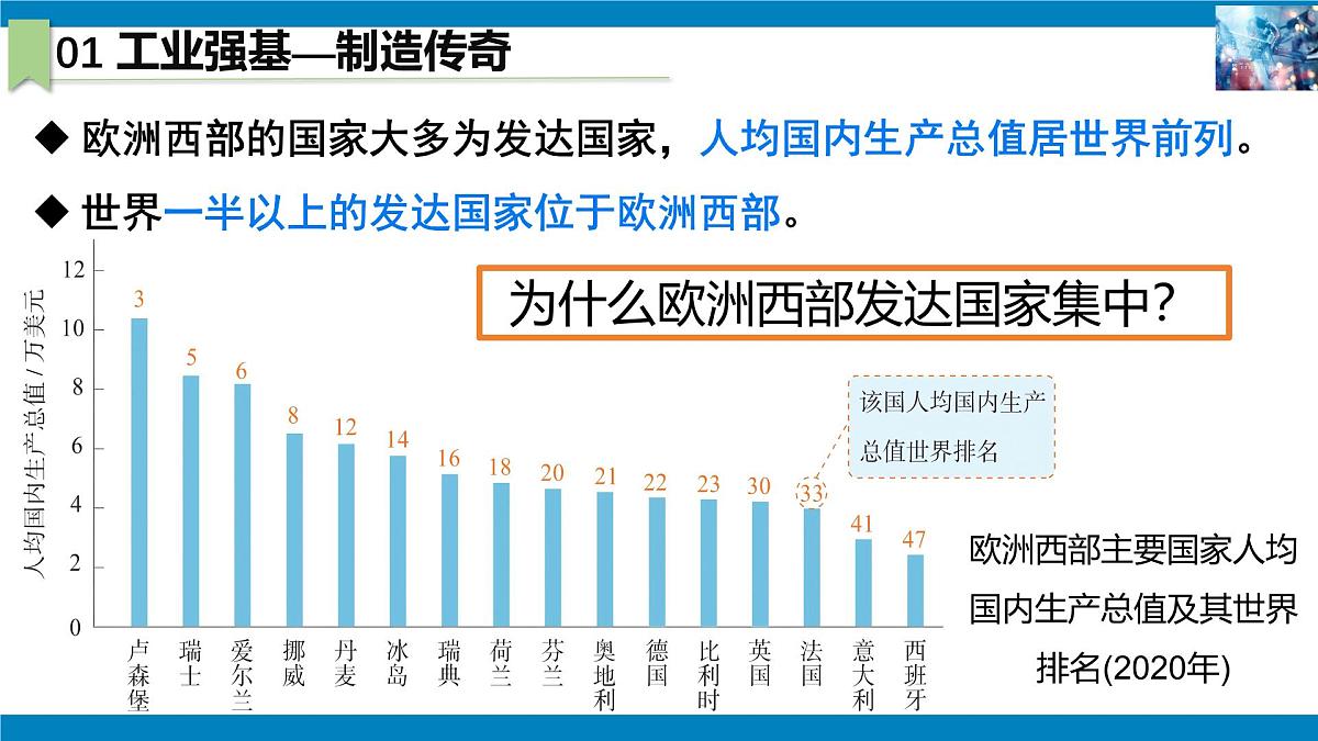 2024—2025学年七年级地理下学期9.2 欧洲西部（课时2）PPT第6页