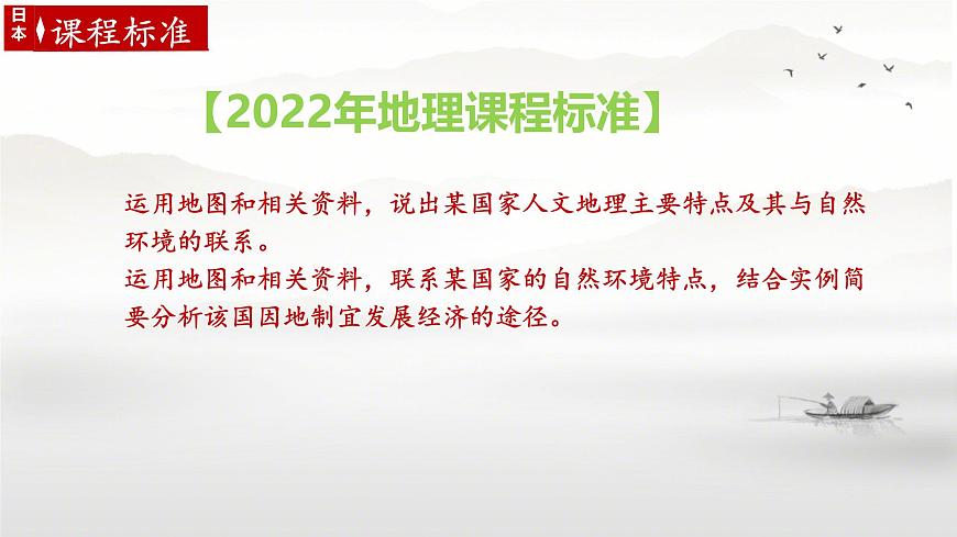 初中  地理 人教版（2024）七年级下册第一节 日本第二课时 课件第3页
