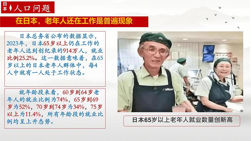 初中  地理 人教版（2024）七年级下册第一节 日本第二课时 课件第4页