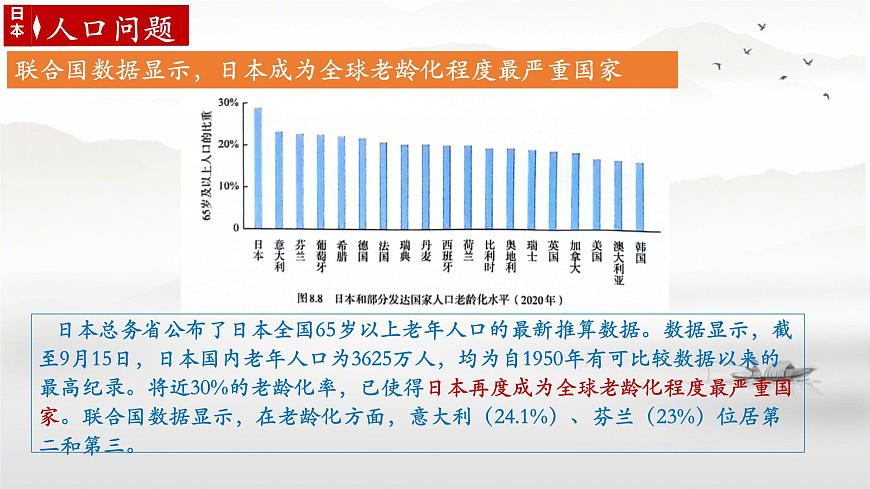 初中  地理 人教版（2024）七年级下册第一节 日本第二课时 课件第8页