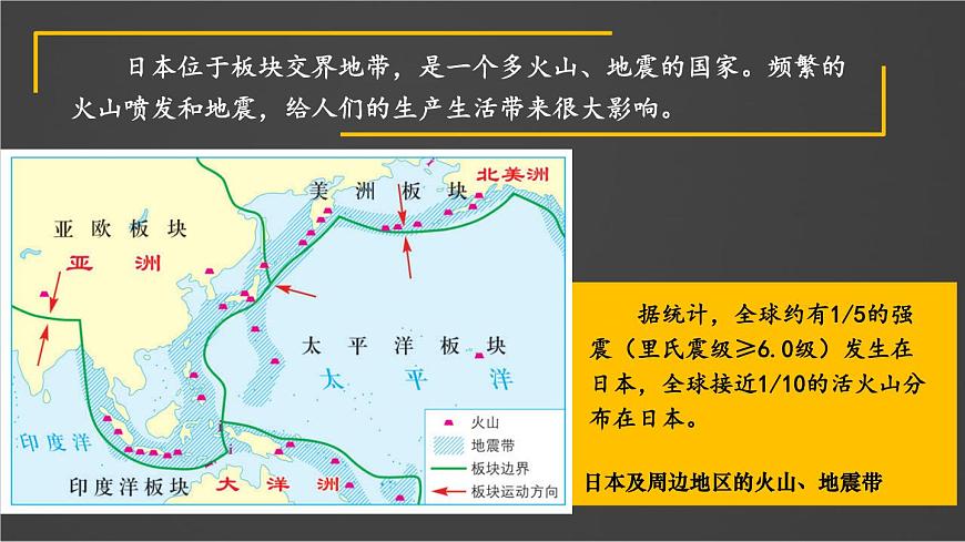 初中  地理 人教版（2024） 七年级下册第一节 日本 课件第5页