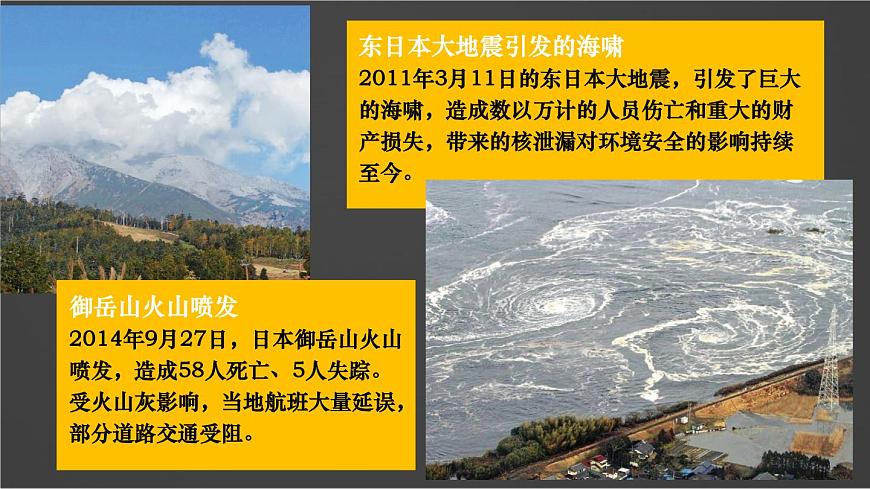 初中  地理 人教版（2024） 七年级下册第一节 日本 课件第7页