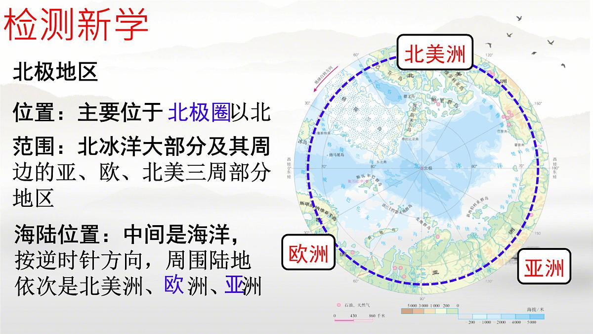 初中  地理  人教版（2024） 七年级下册第十一章 极地地区 课件第5页