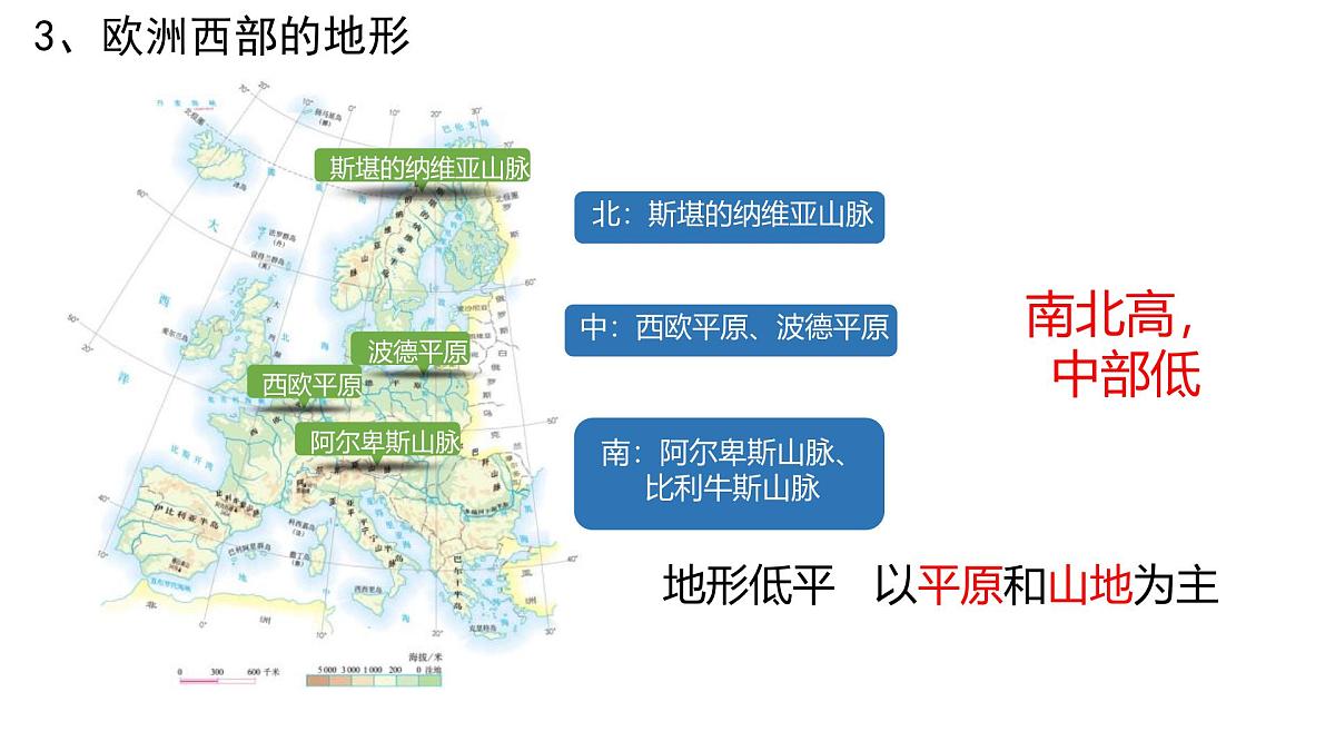 初中  地理  人教版（2024）七年级下册第二节 欧洲西部第一课时 课件第6页