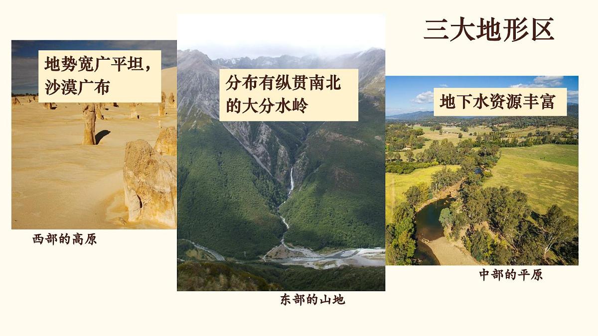 初中 地理 人教版（2024）七年级下册第四节 澳大利亚 课件第4页