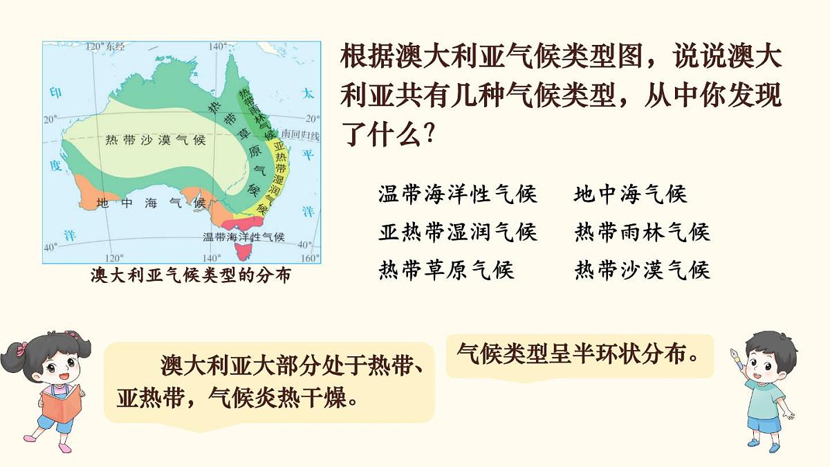 初中 地理 人教版（2024）七年级下册第四节 澳大利亚 课件第5页