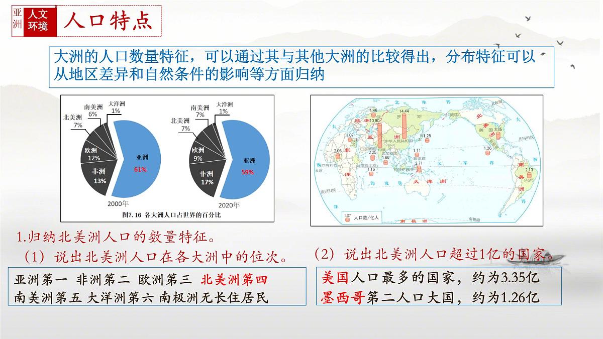 初中 地理 人教版（2024）七年级下册第七章第二节 人文环境 课件第8页