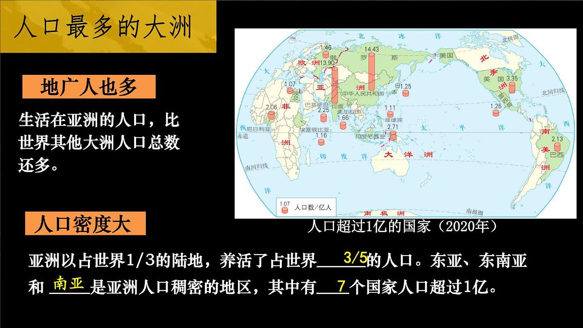初中 地理 人教版（2024）七年级下册第七章第二节 人文环境 课件第2页
