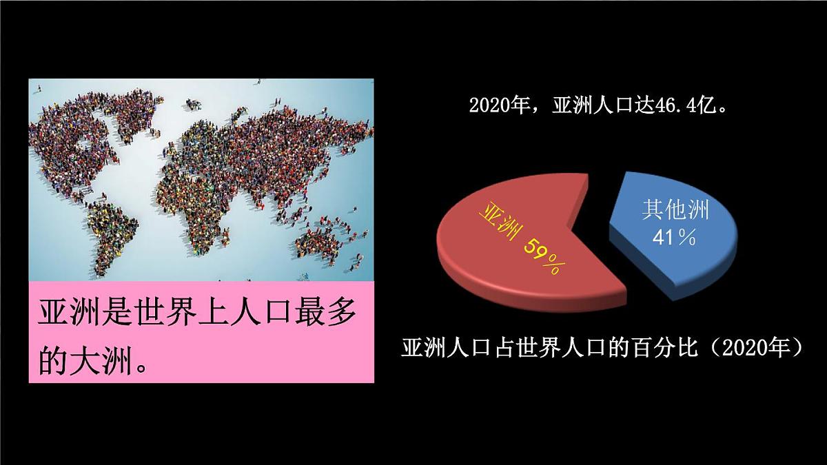 初中 地理 人教版（2024）七年级下册第七章第二节 人文环境 课件第3页
