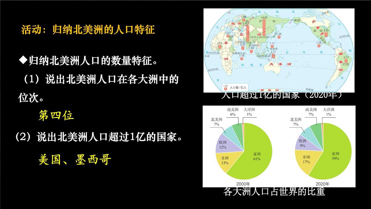 初中 地理 人教版（2024）七年级下册第七章第二节 人文环境 课件第6页