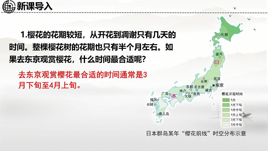 初中  地理  湘教版（2024） 七年级下册9.1 日本第1课时 课件第3页