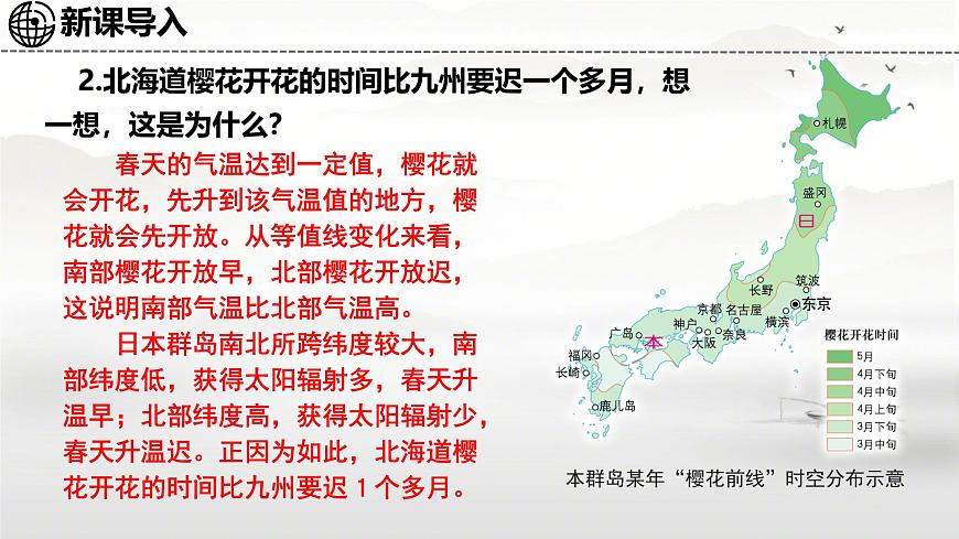 初中  地理  湘教版（2024） 七年级下册9.1 日本第1课时 课件第4页