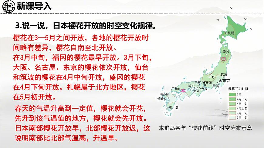 初中  地理  湘教版（2024） 七年级下册9.1 日本第1课时 课件第5页