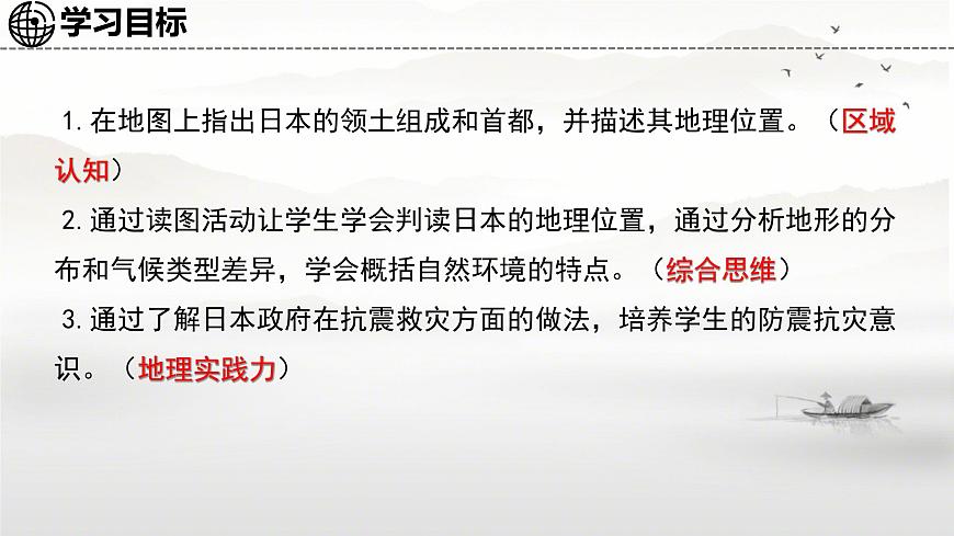 初中  地理  湘教版（2024） 七年级下册9.1 日本第1课时 课件第6页